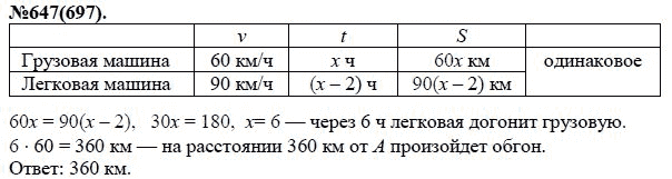 Ответ к задаче № 647 (697) - Ю.Н. Макарычев, Н.Г. Миндюк, К.И. Нешков, С.Б. Суворова, гдз по алгебре 7 класс